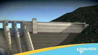 Warragamba Dam  How the gates work [upl. by Gill169]