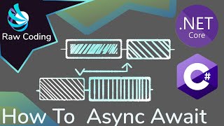 How to use AsyncAwaitTask in C [upl. by Ruff568]