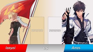 Anos Vs Izayoi Power Level [upl. by Currey]