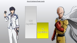 Anos Vs Saitama Power Level [upl. by Giles703]