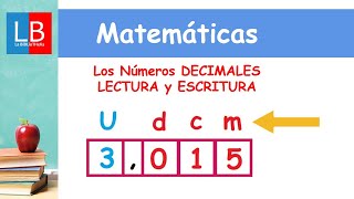 Los Números DECIMALES LECTURA y ESCRITURA ✔👩‍🏫 PRIMARIA [upl. by Beckman]