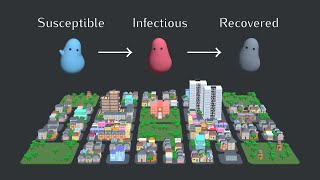 Epidemic Endemic and Eradication Simulations [upl. by Casper]