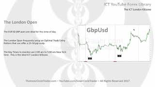 ICT Forex  The ICT London Killzone [upl. by Blau432]