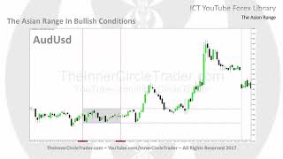 ICT Forex  Implementing The Asian Range [upl. by Mindi]