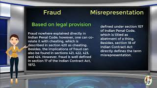 What is Difference Between Fraud amp Misrepresentation [upl. by Panaggio]