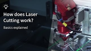 How does laser cutting work Basics explained [upl. by Atrebla]