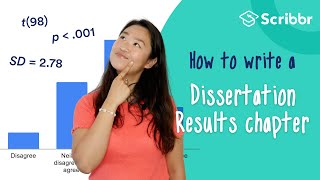 How to Write a Dissertation Results Section  Scribbr 🎓 [upl. by Kordula]