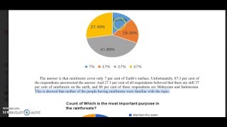 Data Analysis amp Discussion [upl. by Launam]