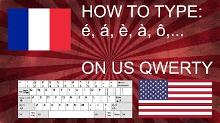 How to Write French Accents on US QWERTY Keyboard [upl. by Hutchins]