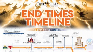 End Time Timeline Summary  Class 3  End Times Course [upl. by Enasus]