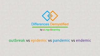 outbreak vs epidemic vs pandemic vs endemic [upl. by Adnoraj]