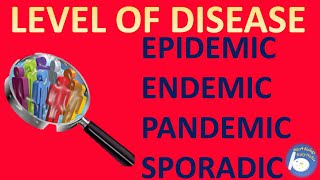 Level of disease epidemic endemic pandemic sporadic disease [upl. by Romalda]