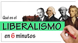 El LIBERALISMO  Resumen  Liberalismo Político y Liberalismo Económico [upl. by Hallock]