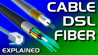 Cable vs DSL vs Fiber Internet Explained [upl. by Huntingdon417]