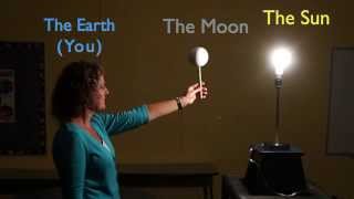 Moon Phases Demonstration [upl. by Alur]